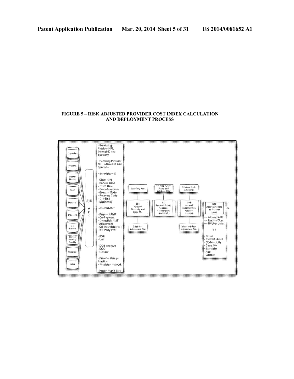 Automated Healthcare Risk Management System Utilizing Real-time Predictive     Models, Risk Adjusted Provider Cost Index, Edit Analytics, Strategy     Management, Managed Learning Environment, Contact Management, Forensic     GUI, Case Management And Reporting System For Preventing And Detecting     Healthcare Fraud, Abuse, Waste And Errors - diagram, schematic, and image 06