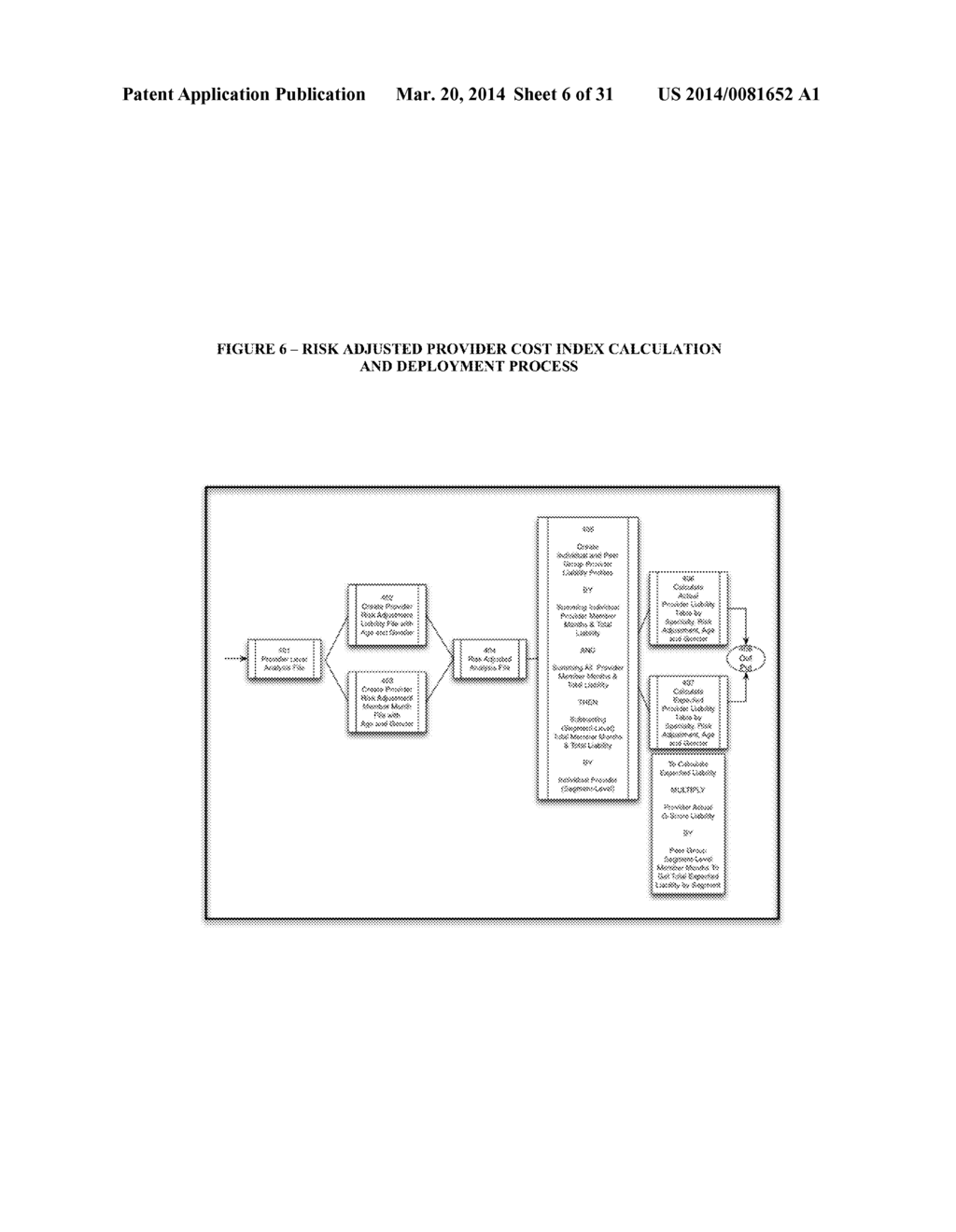 Automated Healthcare Risk Management System Utilizing Real-time Predictive     Models, Risk Adjusted Provider Cost Index, Edit Analytics, Strategy     Management, Managed Learning Environment, Contact Management, Forensic     GUI, Case Management And Reporting System For Preventing And Detecting     Healthcare Fraud, Abuse, Waste And Errors - diagram, schematic, and image 07