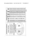 METHODS FOR ENSURING AND TRACKING HAND HYGIENE COMPLIANCE diagram and image