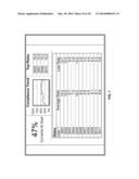 METHODS FOR ENSURING AND TRACKING HAND HYGIENE COMPLIANCE diagram and image