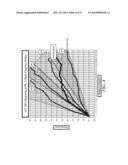 Computer-Based Analysis and Storage System for a Brain Rehabilitation     Procedure diagram and image