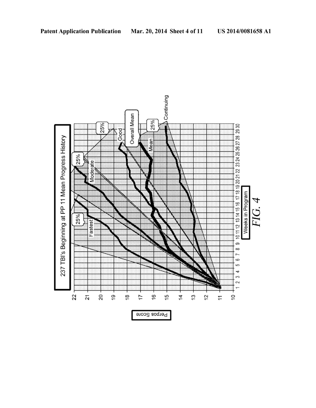 Computer-Based Analysis and Storage System for a Brain Rehabilitation     Procedure - diagram, schematic, and image 05