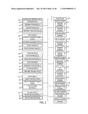 SYSTEMS AND METHODS FOR SURGICAL AND INTERVENTIONAL PLANNING, SUPPORT,     POST-OPERATIVE FOLLOW-UP, AND FUNCTIONAL RECOVERY TRACKING diagram and image