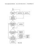 SYSTEMS AND METHODS FOR SURGICAL AND INTERVENTIONAL PLANNING, SUPPORT,     POST-OPERATIVE FOLLOW-UP, AND FUNCTIONAL RECOVERY TRACKING diagram and image