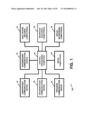 APPARATUS AND METHOD FOR PROCESSING AND/OR PROVIDING HEALTHCARE     INFORMATION AND/OR HEALTHCARE-RELATED INFORMATION WITH OR USING AN     ELECTRONIC HEALTHCARE RECORD OR ELECTRONIC HEALTHCARE RECORDS diagram and image