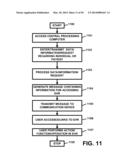 APPARATUS AND METHOD FOR PROCESSING AND/OR PROVIDING HEALTHCARE     INFORMATION AND/OR HEALTHCARE-RELATED INFORMATION WITH OR USING AN     ELECTRONIC HEALTHCARE RECORD OR ELECTRONIC HEALTHCARE RECORDS diagram and image