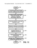 APPARATUS AND METHOD FOR PROCESSING AND/OR PROVIDING HEALTHCARE     INFORMATION AND/OR HEALTHCARE-RELATED INFORMATION WITH OR USING AN     ELECTRONIC HEALTHCARE RECORD OR ELECTRONIC HEALTHCARE RECORDS diagram and image