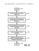 APPARATUS AND METHOD FOR PROCESSING AND/OR PROVIDING HEALTHCARE     INFORMATION AND/OR HEALTHCARE-RELATED INFORMATION WITH OR USING AN     ELECTRONIC HEALTHCARE RECORD OR ELECTRONIC HEALTHCARE RECORDS diagram and image