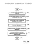 APPARATUS AND METHOD FOR PROCESSING AND/OR PROVIDING HEALTHCARE     INFORMATION AND/OR HEALTHCARE-RELATED INFORMATION WITH OR USING AN     ELECTRONIC HEALTHCARE RECORD OR ELECTRONIC HEALTHCARE RECORDS diagram and image