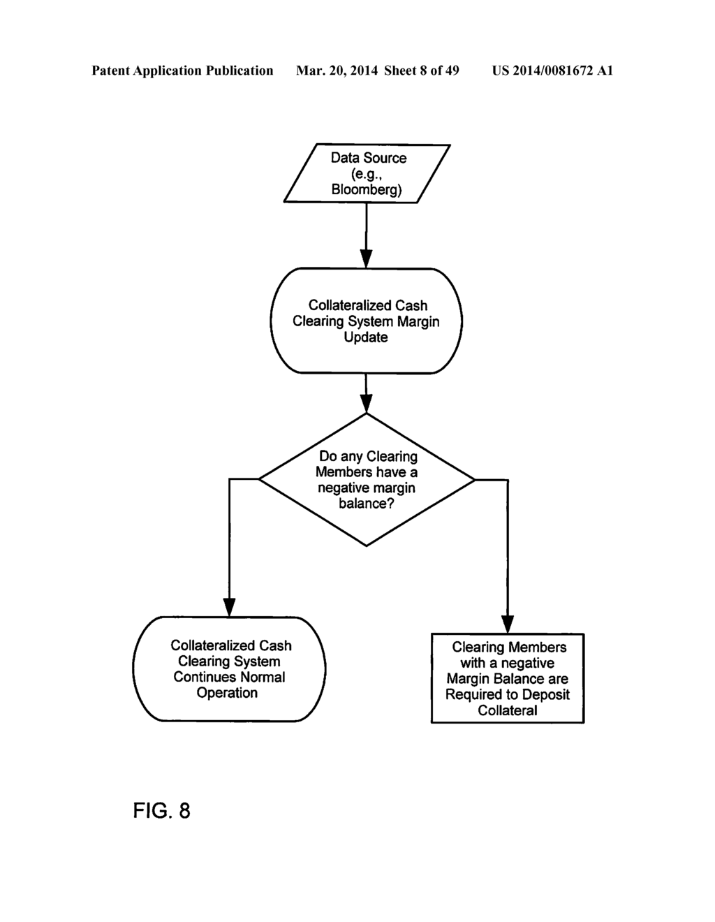 Collateralized Cash Clearing System and Method - diagram, schematic, and image 09