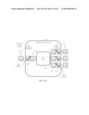 Service Process Integration Systems and Methods diagram and image