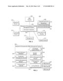 METHOD AND SYSTEM FOR MANAGING RESEARCH AND DEVELOPMENT IN AN ENTERPRISE diagram and image