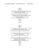 METHOD AND SYSTEM FOR MANAGING RESEARCH AND DEVELOPMENT IN AN ENTERPRISE diagram and image