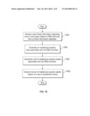 METHOD AND SYSTEM FOR MANAGING RESEARCH AND DEVELOPMENT IN AN ENTERPRISE diagram and image