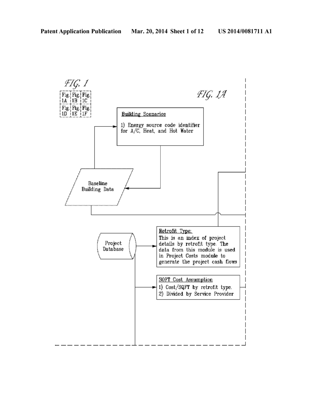 Systems and Methods for Improved Facility Energy Management and Retrofit     Selection - diagram, schematic, and image 02