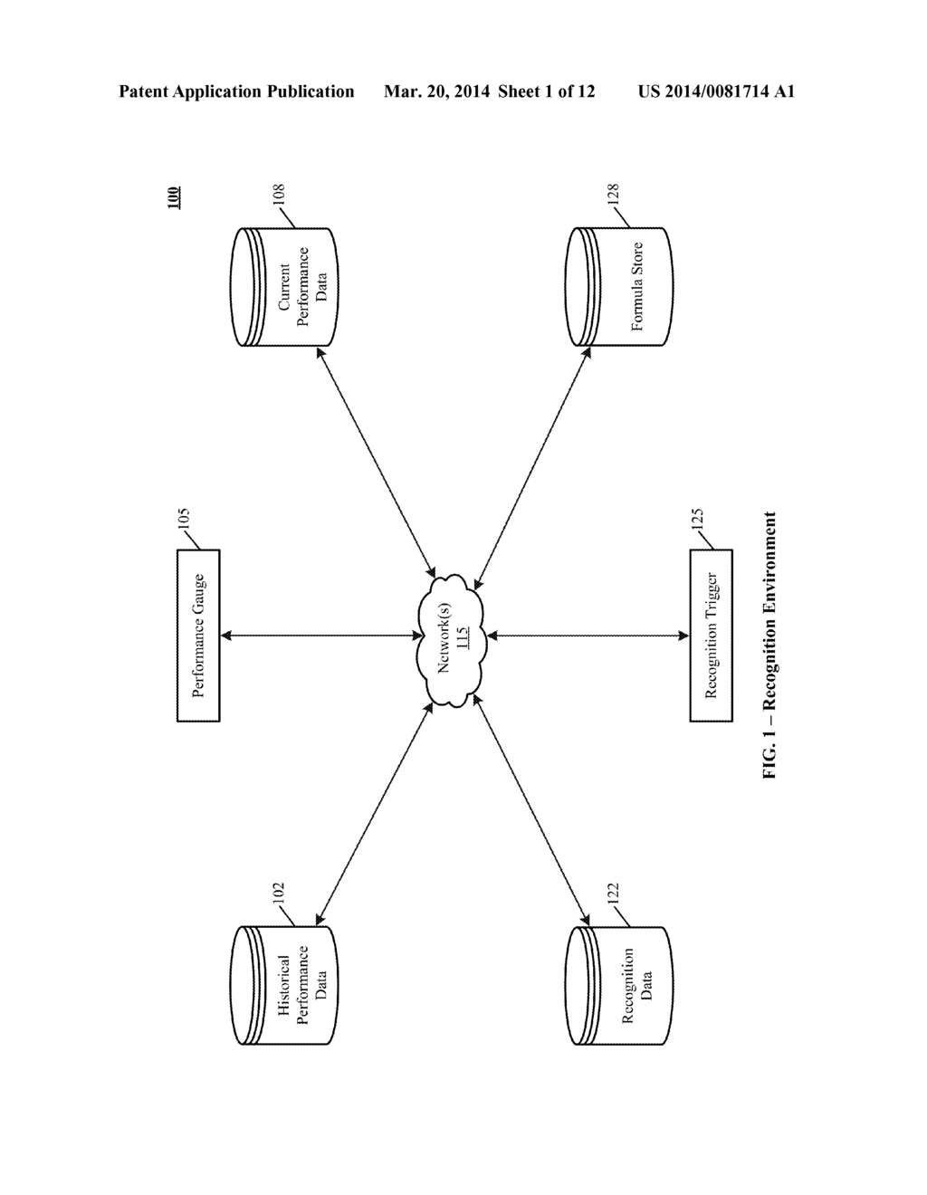 SYSTEMS AND METHODS OF REWARDING USERS IN AN ON-DEMAND SYSTEM - diagram, schematic, and image 02