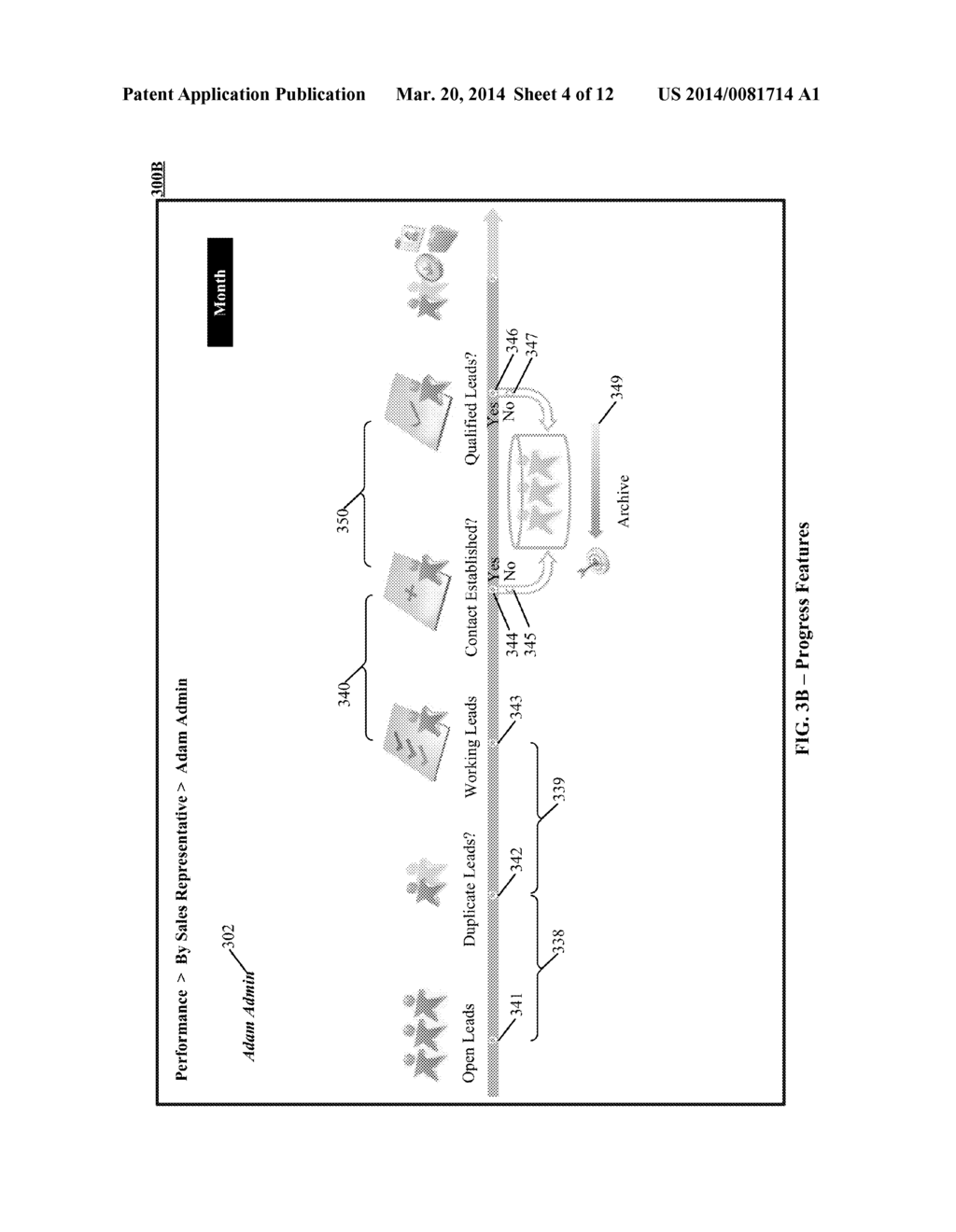 SYSTEMS AND METHODS OF REWARDING USERS IN AN ON-DEMAND SYSTEM - diagram, schematic, and image 05