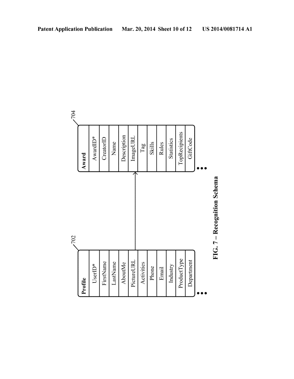 SYSTEMS AND METHODS OF REWARDING USERS IN AN ON-DEMAND SYSTEM - diagram, schematic, and image 11