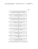 SYSTEMS AND METHODS OF REWARDING USERS IN AN ON-DEMAND SYSTEM diagram and image