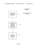 INCENTIVE NETWORK FOR DISTRIBUTING INCENTIVES ON A NETWORK-WIDE BASIS AND     FOR PERMITTING USER ACCESS TO INDIVIDUAL INCENTIVES FROM A PLURALITY OF     NETWORK SERVERS diagram and image