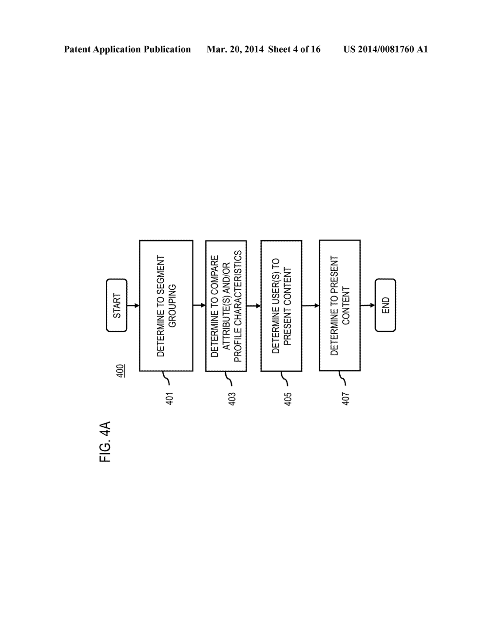 METHOD AND APPARATUS FOR DETERMINING CONTENT TO PRESENT ONE OR MORE USERS     OF A LOCATION-BASED GROUPING - diagram, schematic, and image 05