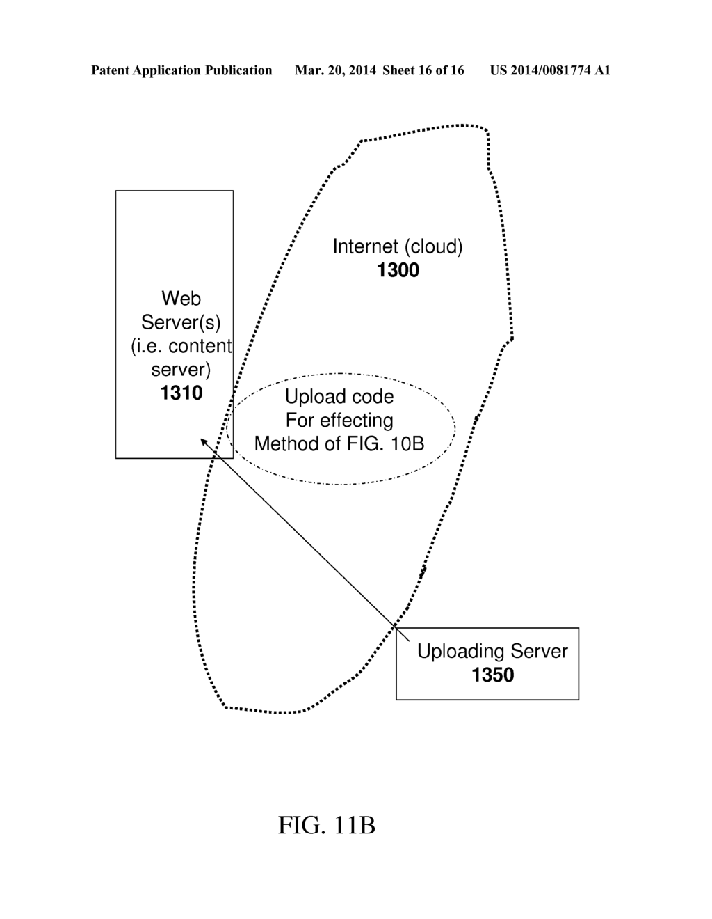 SELF SERVICE ADVERTISING METHOD AND SYSTEM - diagram, schematic, and image 17