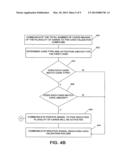 SYSTEM FOR ACTIVATION OF MULTIPLE CARDS diagram and image