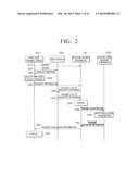 USER TERMINAL DEVICE AND NETWORK SERVER APPARATUS FOR PROVIDING EVALUATION     INFORMATION AND METHODS THEREOF diagram and image