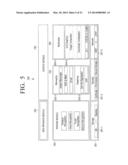 USER TERMINAL DEVICE AND NETWORK SERVER APPARATUS FOR PROVIDING EVALUATION     INFORMATION AND METHODS THEREOF diagram and image