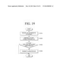 USER TERMINAL DEVICE AND NETWORK SERVER APPARATUS FOR PROVIDING EVALUATION     INFORMATION AND METHODS THEREOF diagram and image