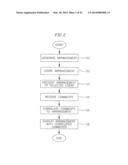 SYSTEM AND METHOD FOR VISUAL COMMUNICATION BETWEEN BUYERS AND SELLERS diagram and image