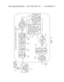 Process and System for Synchronizing Data From a Meter Collection Database     to a Billing Database diagram and image