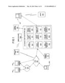 METHODS AND SYSTEMS FOR INTER-ACCOUNT MARGIN OPTIMIZATION diagram and image