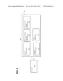 METHODS AND SYSTEMS FOR INTER-ACCOUNT MARGIN OPTIMIZATION diagram and image