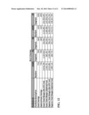 METHODS AND SYSTEMS FOR INTER-ACCOUNT MARGIN OPTIMIZATION diagram and image