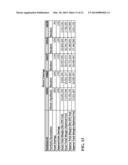 METHODS AND SYSTEMS FOR INTER-ACCOUNT MARGIN OPTIMIZATION diagram and image