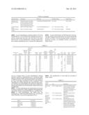 METHODS AND SYSTEMS FOR INTER-ACCOUNT MARGIN OPTIMIZATION diagram and image