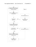 Systems and Methods for Using Declining Balance Methodologies to Enhance     Clearing of Dividend Futures and Other Instruments diagram and image