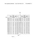 Systems and Methods for Using Declining Balance Methodologies to Enhance     Clearing of Dividend Futures and Other Instruments diagram and image