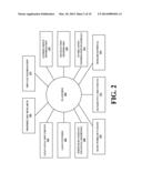 Processor-Based Systems and Computer-Implemented Methods for     Identification, Sourcing, and Acquisition of Distressed Debt diagram and image