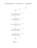 PRESENTATION  INSTRUMENT LOADING diagram and image