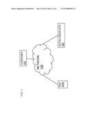 DATA SHARING PLATFORM diagram and image