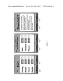 DATA SHARING PLATFORM diagram and image