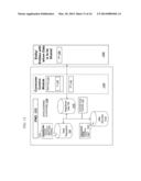 DATA SHARING PLATFORM diagram and image