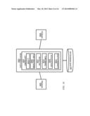 DATA SHARING PLATFORM diagram and image