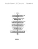 System and Method for Providing Access to Streaming Multimedia Content to     Devices From Servers diagram and image