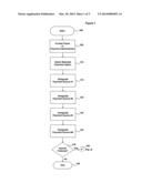 Waterfall Prioritized Payment Processing diagram and image