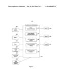 Waterfall Prioritized Payment Processing diagram and image