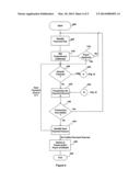 Waterfall Prioritized Payment Processing diagram and image