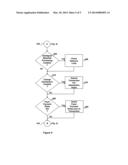 Waterfall Prioritized Payment Processing diagram and image